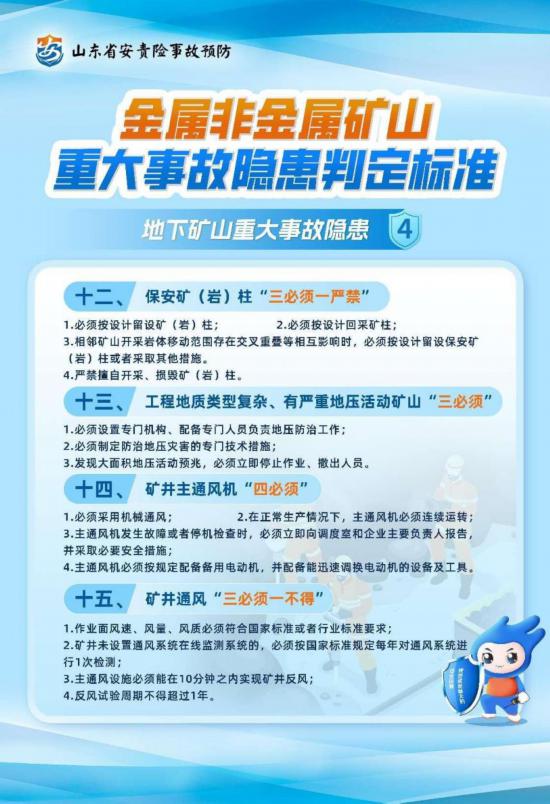 速速收藏！山東省安責(zé)險事故預(yù)防服務(wù)標(biāo)識與宣傳教育作品全解讀，助力企業(yè)筑牢安全防線